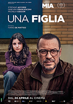 Cinema Castellani Azzate